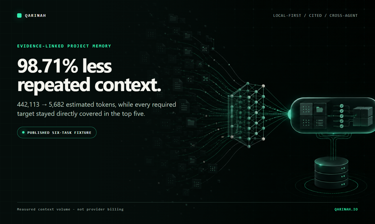Qarinah screenshot